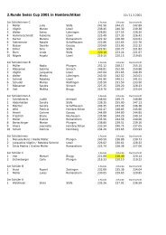 2.Runde Swiss Cup 2001 in Hombrechtikon