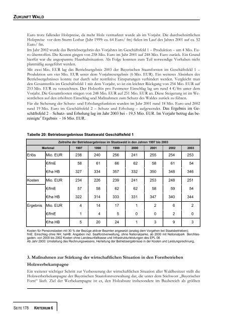 Regionaler Waldbericht Bayern - Bayerische Landesanstalt für Wald ...