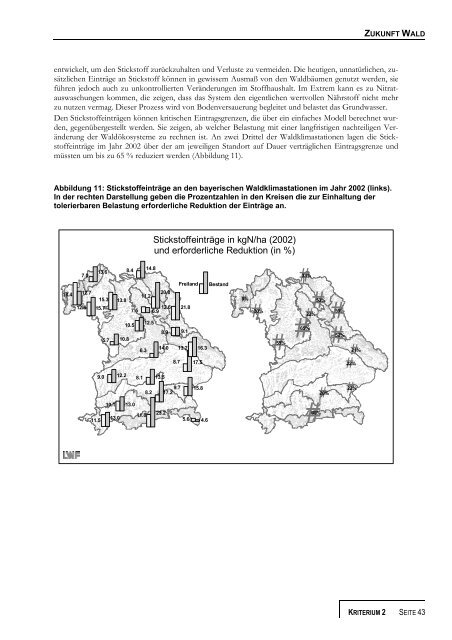 Regionaler Waldbericht Bayern - Bayerische Landesanstalt für Wald ...