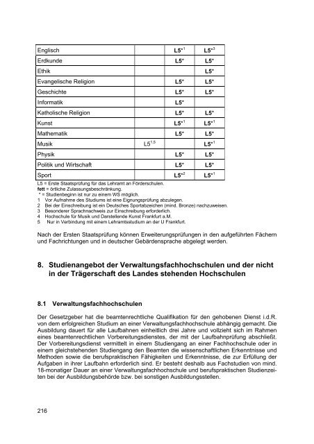 STUDIEREN IN HESSEN - CVJM-Hochschule