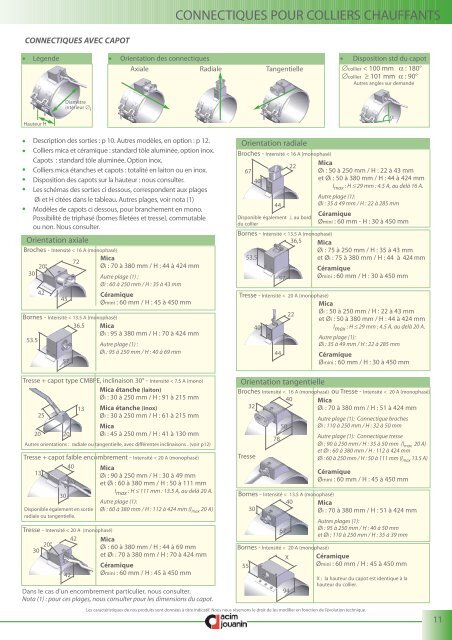 COLLIERS CHAUFFANTS