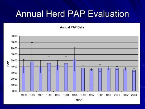 Bovine High Mountain Disease