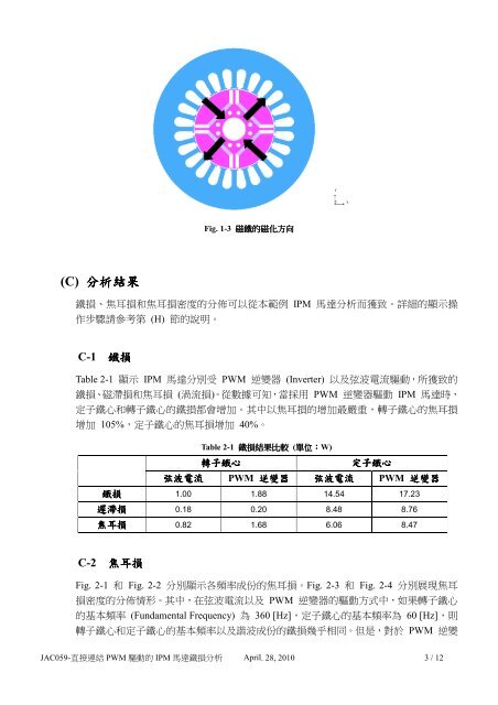 直 接 連 結 PWM 驅 動 的 IPM 馬 達 鐵 損 分 析