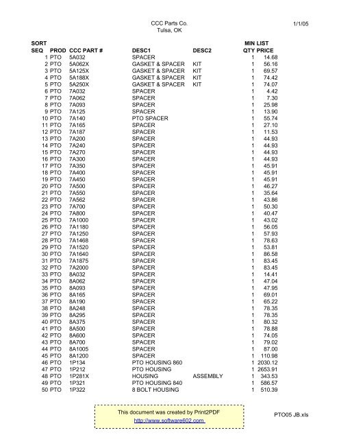 CCC Parts Co. Tulsa, OK 1/1/05 SORT SEQ PROD CCC PART