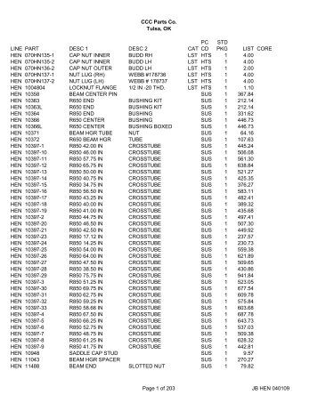 CCC Parts Co. Tulsa, OK LINE PART DESC 1 DESC 2 CAT PC CD ...