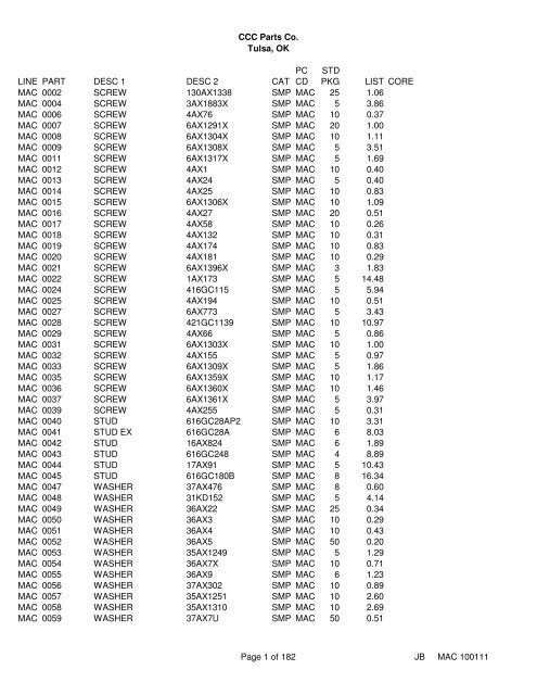 CCC Parts Co. Tulsa, OK LINE PART DESC 1 DESC 2 CAT PC CD ...