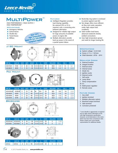 Alternators & Starter Motors Buyer's Guide - CCC Parts Company