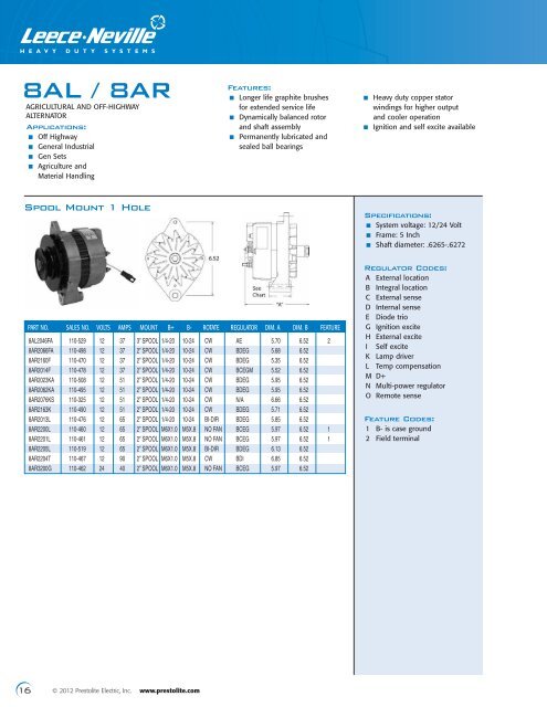 Alternators & Starter Motors Buyer's Guide - CCC Parts Company