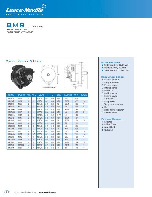 Alternators & Starter Motors Buyer's Guide - CCC Parts Company