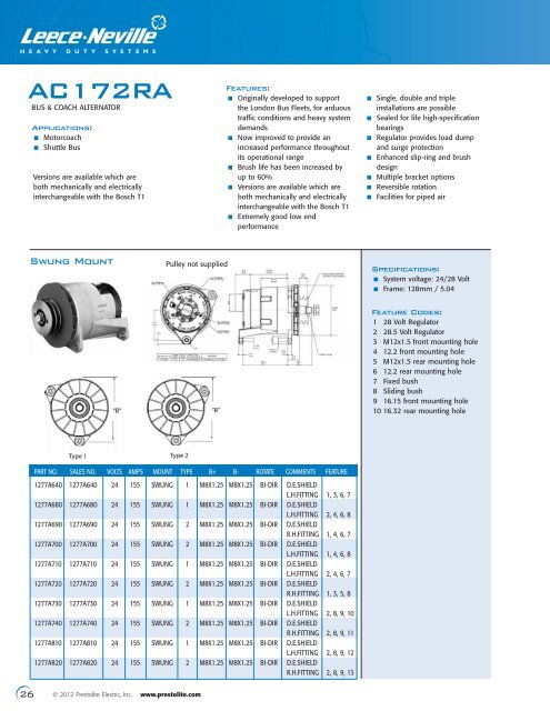 Alternators & Starter Motors Buyer's Guide - CCC Parts Company