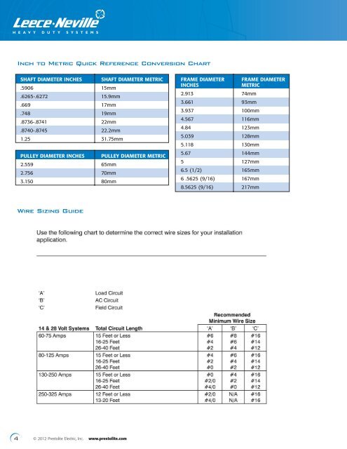 Alternators & Starter Motors Buyer's Guide - CCC Parts Company