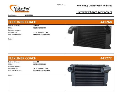 Core Hot Sheet Specials