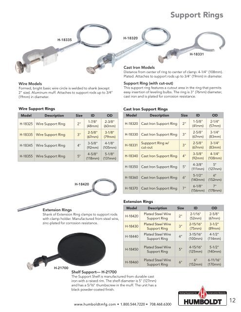 Humboldt Laboratory Essentials - Humboldt Mfg. Co.