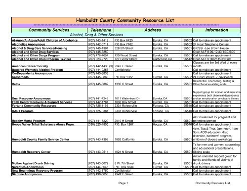 Community Resource List May 2011 Humboldt County Office Of