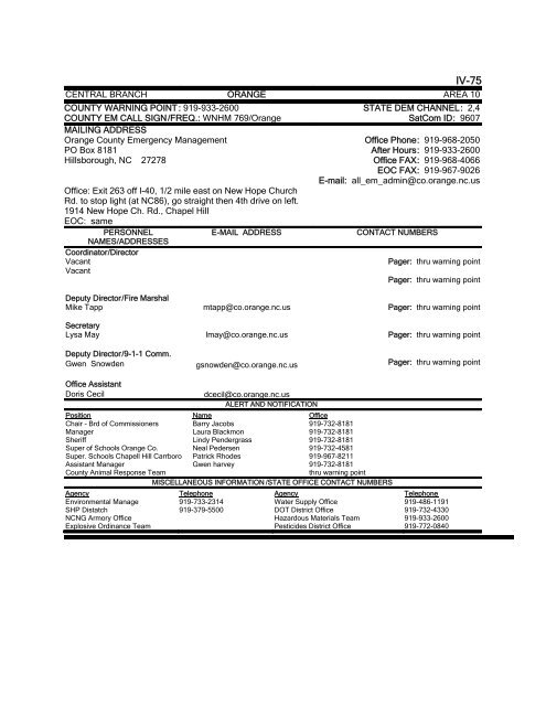 EM DIRECTORY TABLE OF CONTENTS