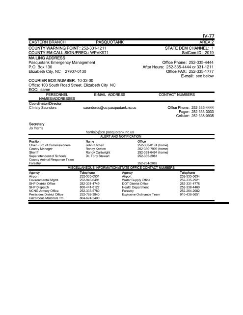 EM DIRECTORY TABLE OF CONTENTS