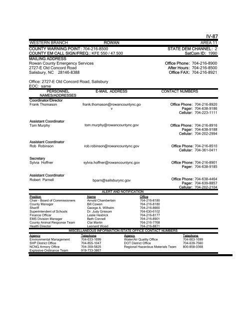 EM DIRECTORY TABLE OF CONTENTS