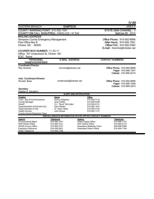 EM DIRECTORY TABLE OF CONTENTS