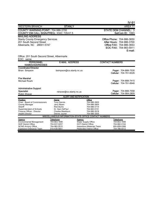 EM DIRECTORY TABLE OF CONTENTS