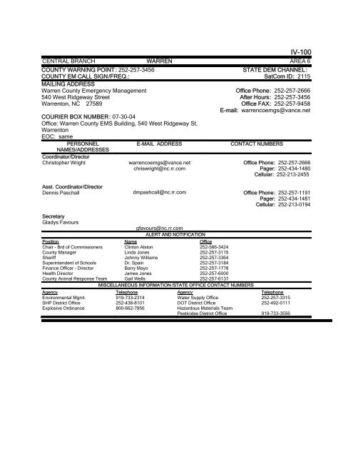 EM DIRECTORY TABLE OF CONTENTS