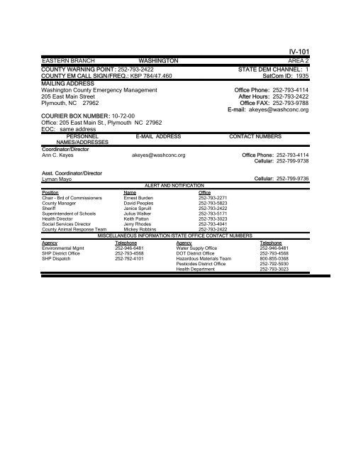 EM DIRECTORY TABLE OF CONTENTS