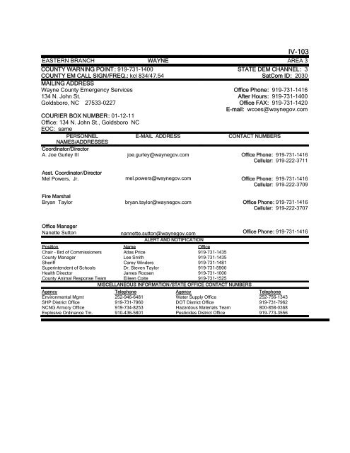 EM DIRECTORY TABLE OF CONTENTS