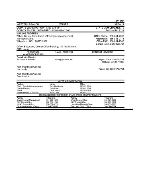 EM DIRECTORY TABLE OF CONTENTS