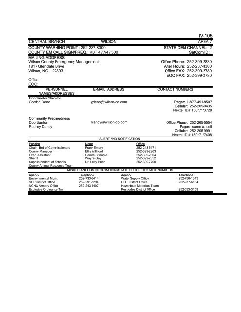 EM DIRECTORY TABLE OF CONTENTS