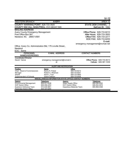 EM DIRECTORY TABLE OF CONTENTS