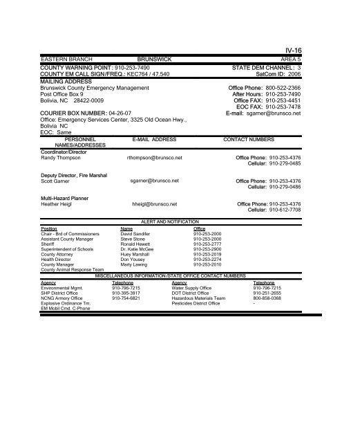 EM DIRECTORY TABLE OF CONTENTS