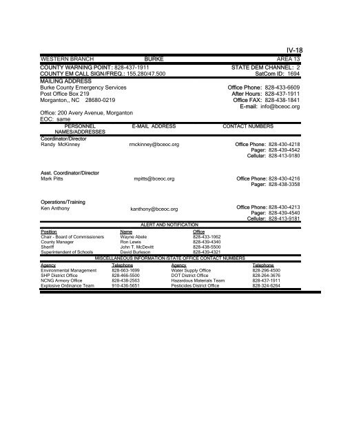 EM DIRECTORY TABLE OF CONTENTS