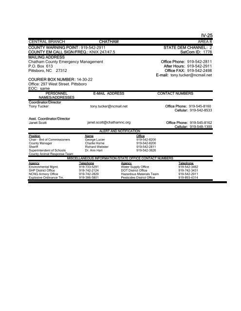 EM DIRECTORY TABLE OF CONTENTS