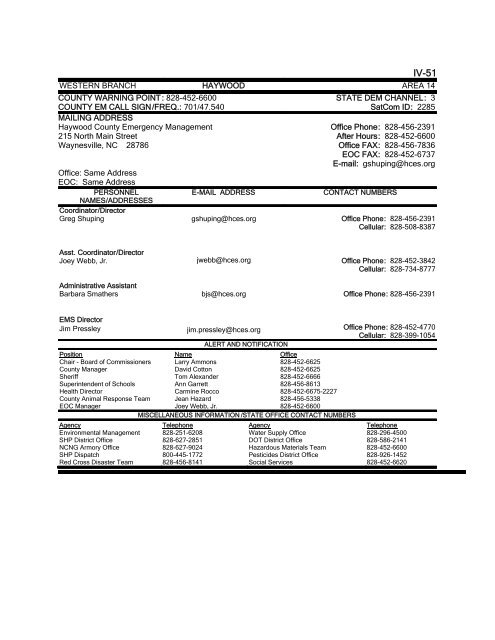 EM DIRECTORY TABLE OF CONTENTS