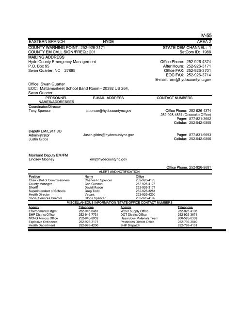 EM DIRECTORY TABLE OF CONTENTS