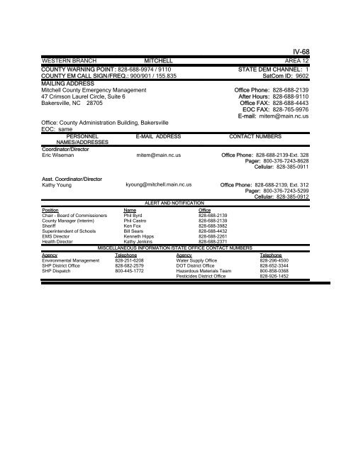 EM DIRECTORY TABLE OF CONTENTS