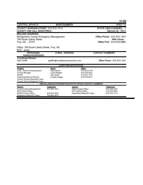 EM DIRECTORY TABLE OF CONTENTS