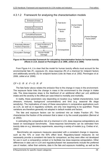 ILCD Handbook: Framework and requirements for LCIA models and ...