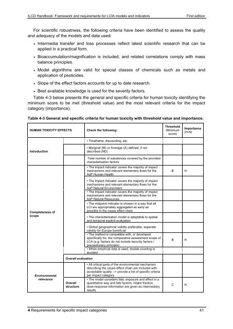 ILCD Handbook: Framework and requirements for LCIA models and ...