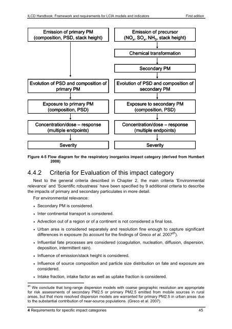 ILCD Handbook: Framework and requirements for LCIA models and ...