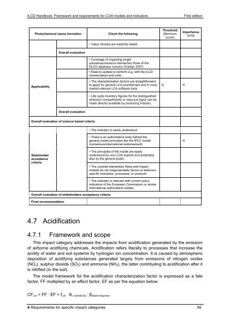 ILCD Handbook: Framework and requirements for LCIA models and ...