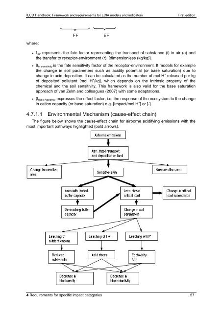 ILCD Handbook: Framework and requirements for LCIA models and ...