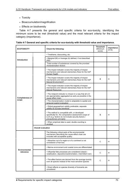 ILCD Handbook: Framework and requirements for LCIA models and ...