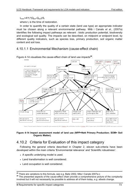 ILCD Handbook: Framework and requirements for LCIA models and ...