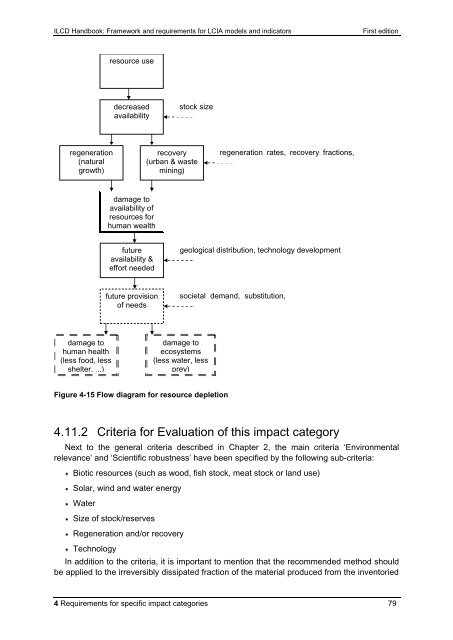 ILCD Handbook: Framework and requirements for LCIA models and ...