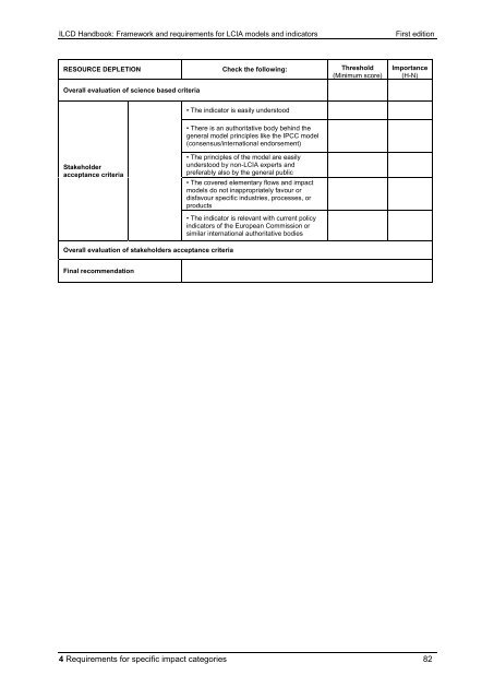 ILCD Handbook: Framework and requirements for LCIA models and ...