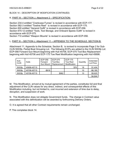 Modification A00064 - US Coast Guard Response Boat-Medium