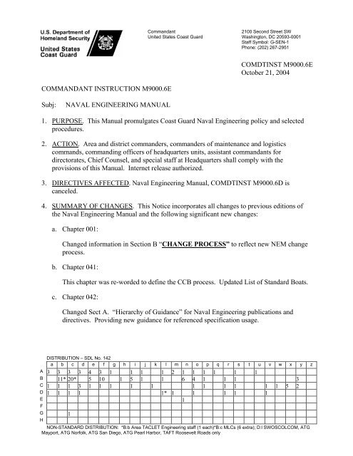 Uscg Chemical Compatibility Chart