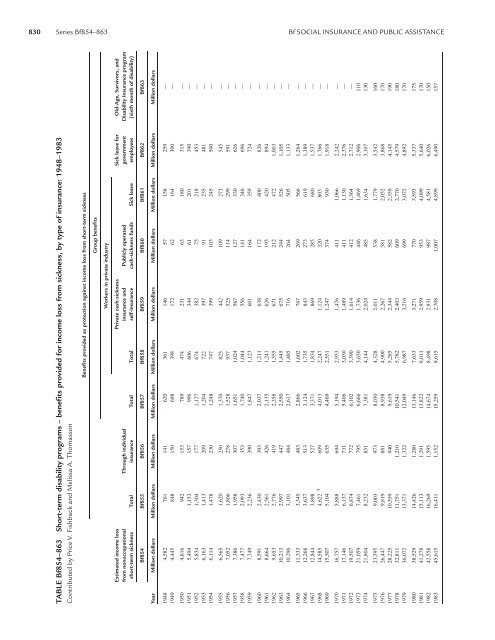 Social Insurance and Public Assistance