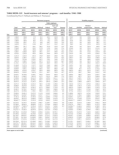 Social Insurance and Public Assistance