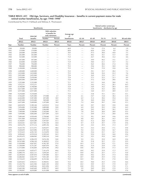 Social Insurance and Public Assistance